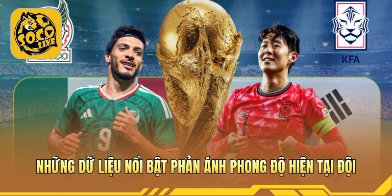 Những dữ liệu nổi bật phản ánh phong độ hiện tại đội